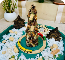 Cultural connections